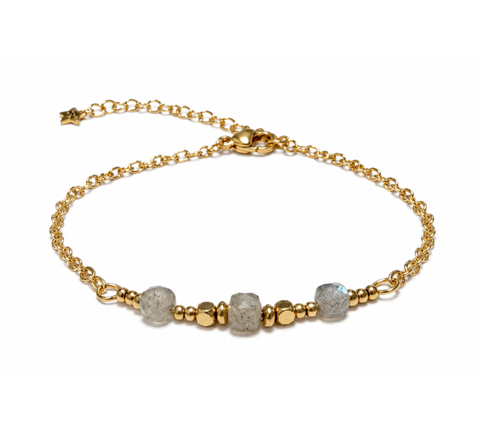 Pulsera de la Suerte de Labradorita A+ – Cuentas Cuadradas Facetadas