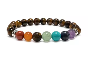 Pulsera de Ojo de Tigre 7 Chakras A Perlas 8 mm