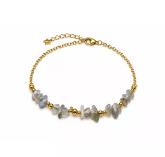 Pulsera Energía de Labradorita A – Fragmentos de Piedra