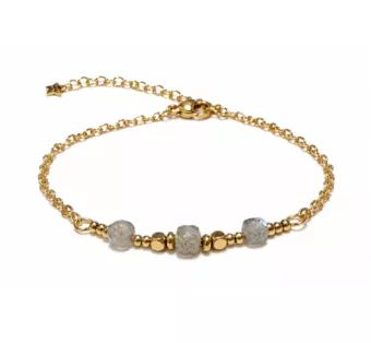 Pulsera de la Suerte de Labradorita AA – Cuentas Cuadradas Facetadas